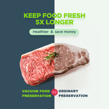 Load image into Gallery viewer, Potane Precision Vacuum Sealer Machine, Powerful Pro Vacuum Food Sealer, 8-in-1 Easy Presets, 4 Food Modes, Dry&Moist&Soft&Delicate with Starter Kit, Compact Design(Silver)