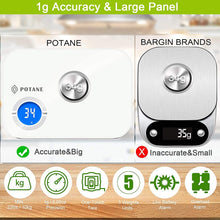 Load image into Gallery viewer, POTANE Digital Food Scale, 22lb Rechargeable,1g