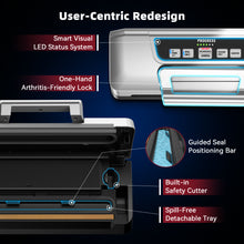 Load image into Gallery viewer, Next Gen Vacuum Sealer Machine, Potane Double Pump Food Vacuum Saver With Smart Visual Status System, Full Auto/Manual Functions, Built-in Safety Cutter&amp;Guided Seal Bar
