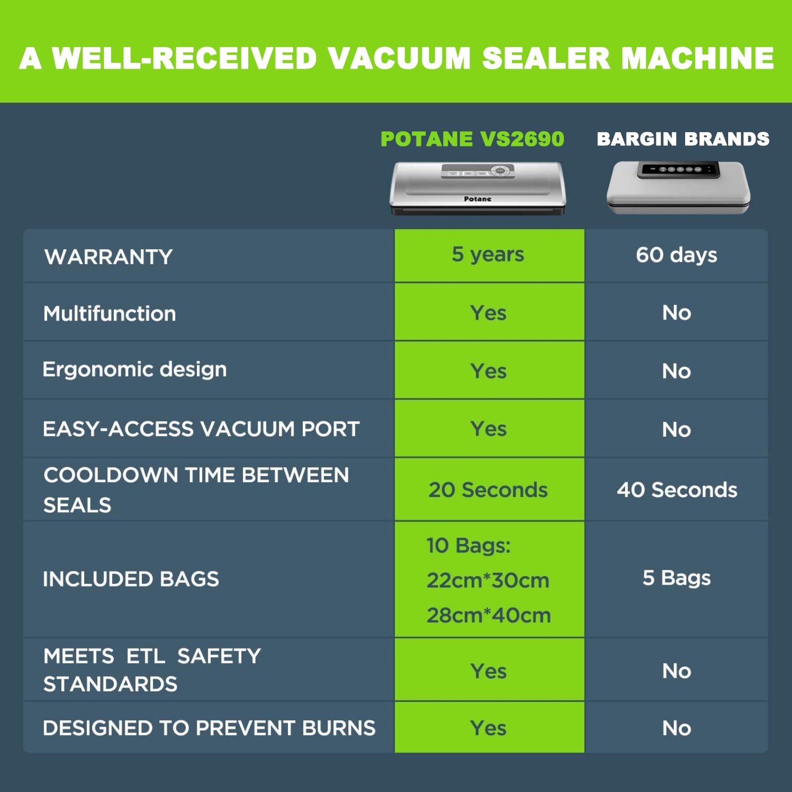 Daintii Deluxe Food Vacuum Sealer Machine, 85Kpa High Performance Vacu